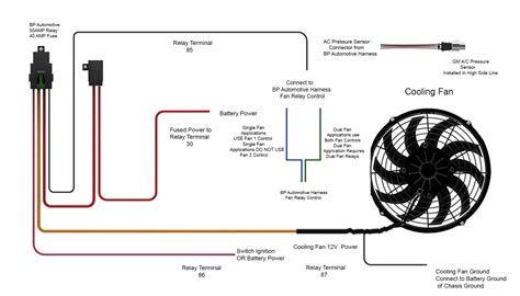 4 Wire Cooling Fan Wiring Diagram
