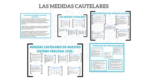 Las Medidas Cautelares By Andrea Corti As On Prezi