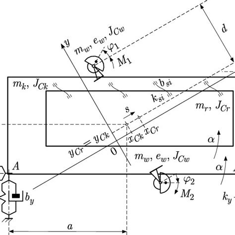 Schematic Presentation Of The System Download Scientific Diagram