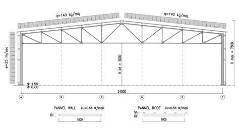 Prefabricated Industrial Building Kit X Minimal Kit Solutions