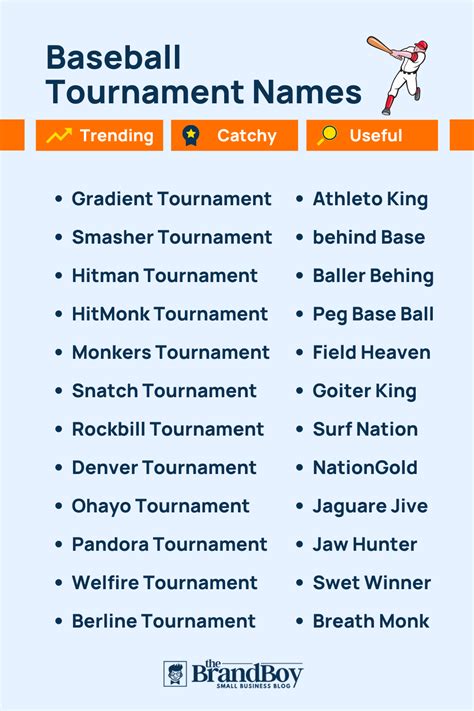 450 Baseball Tournament Names Ideas Thebrandboycom