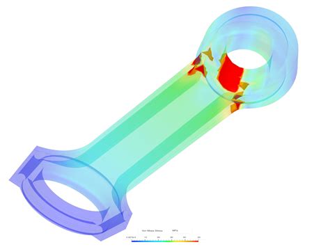 What Is Fatigue Analysis Simscale