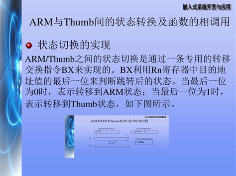 Ppt 第五章基于 Arm 的嵌入式程序设计 Powerpoint Presentation Id6177465