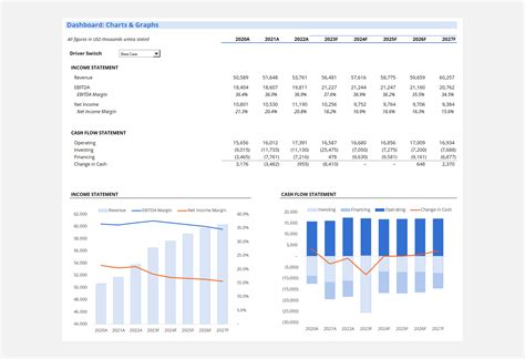 Leveraged Buyout Lbo Modeling Course At Cfi Cfi