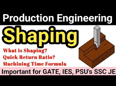 Shaping Process What Is Shaping Process Production Engineering