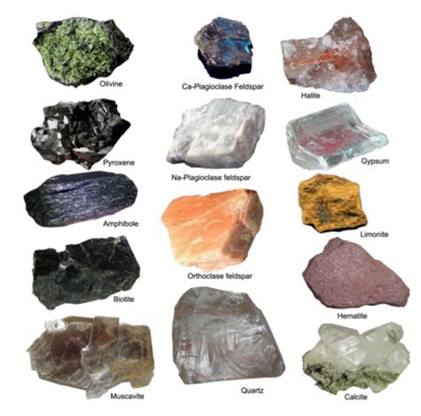 Rocks Crystals And Minerals Flashcards Quizlet