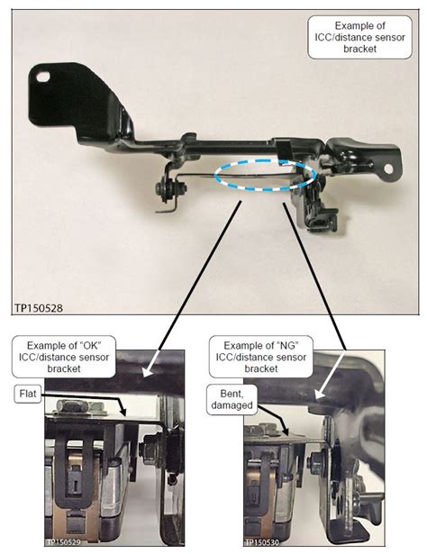 Gu A Completa Sobre Los C Digos Dtc Obdii C A En Nissan Causas