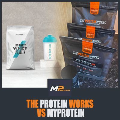 The Protein Works vs MyProtein - Muscle Plus UK