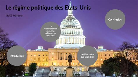 Le R Gime Politique Des Etats Unis By Maysoon Balle On Prezi