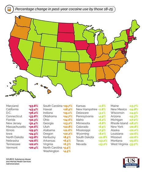 Youth Drug Use Across America Us Drug Test Centers