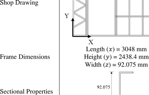 Summary of panel specifications Panel Design Case | Download Scientific ...