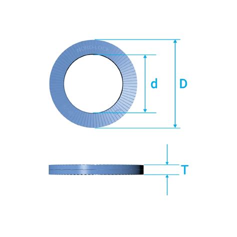 Nord Lock Stainless Steel Wedge Locking Washers NL1 4spss Pan Sun