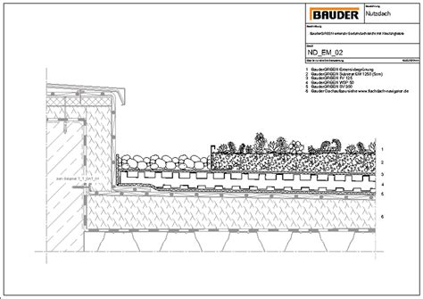 Bauder Technische Details Baudergreen Extensiv