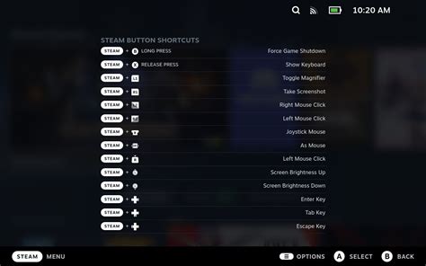Every Secret Steam Deck Shortcut You Need To Know Free Makeuseof Cheat