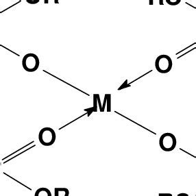 Structure of the complex of the divalent metal ion with... | Download ...