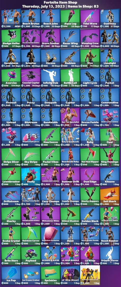 Loolo L Fortnite Leaks On Twitter Tienda Del 12 De Julio Del 2023