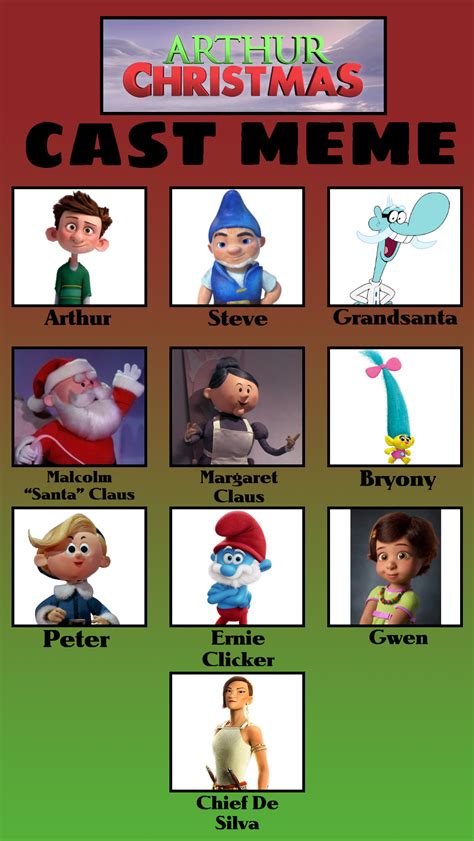 My Arthur Christmas Cast Meme by jacobstout on DeviantArt