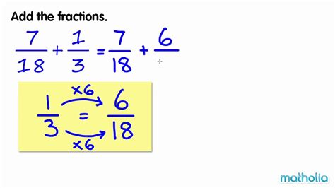 Addition Of Unlike Fractions