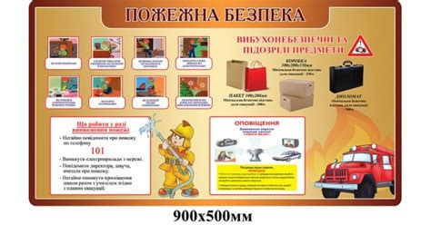 Купить Стенд Пожарная безопасность Пожарная машина артикул 6353 ...