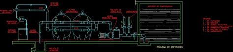 Scheme Water Purification Dwg Block For Autocad • Designs Cad