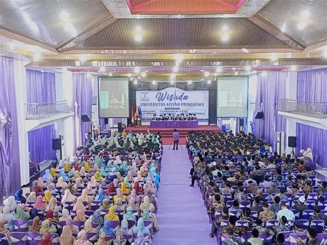 Wisuda Keempat Tahap II Aisyah University Lepas 205 Wisudawan Aisyah