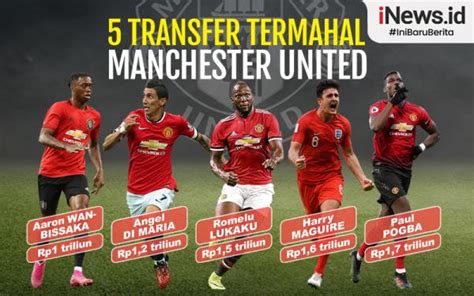 Infografis 5 Pemain Termahal Manchester United