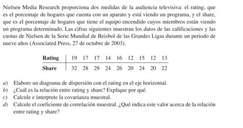 Nielsen Media Research Proporciona Dos Medidas De La Chegg Mx