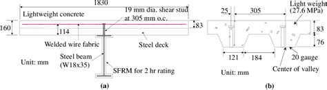 Figure 2 10 From Compartment Fire Experiments On Long Span Composite