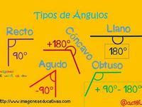 28 Ideas De Matematicas Fichas De Matematicas Actividades De