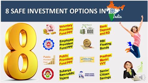 8 Safe Investment Options In India Youtube