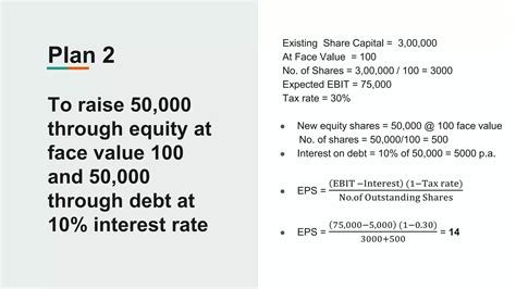 Ebit Eps Analysis Ppt