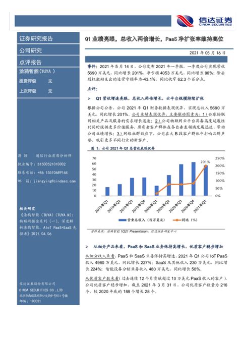 Q1业绩亮眼，总收入两倍增长，paas净扩张率维持高位