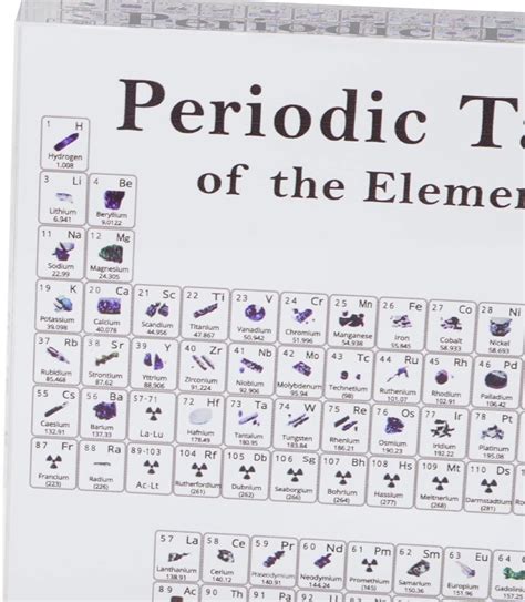 Oreq Acrylic Periodic Table with Real Elements Inside, India | Ubuy