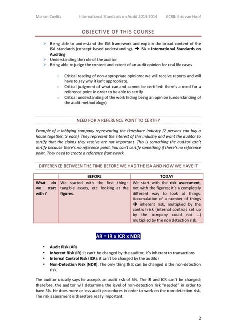 International Auditing Standards Isa