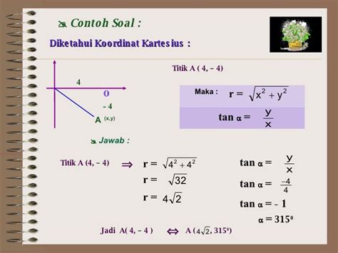 Contoh soal koordinat kartesius dan jawabannya 2021