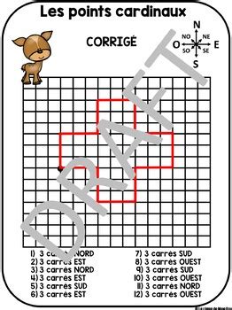 Cardinal Directions Drawing Images Using Directions By La Classe De