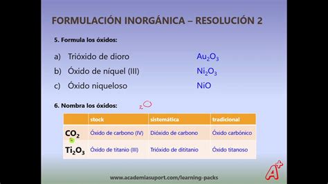 Formulaci N Inorg Nica Hidruros Hidr Xidos Xidos Youtube