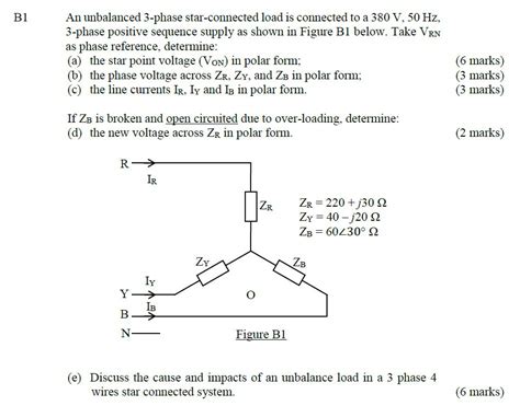 Solved B1 An Unbalanced 3 Phase Star Connected Load Is Chegg