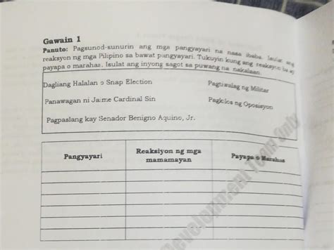 Panuto Pagsunod Sunurin Ang Mga Pangyayari Na Nasa Ibaba Isulat