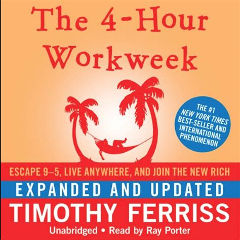 4 Hour Work Week Tim Ferriss Scottlingle