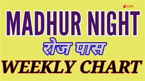 Night Madhur Chart A Listly List