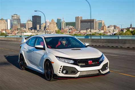 2017 Honda Civic Type R Pro Racer S Analysis