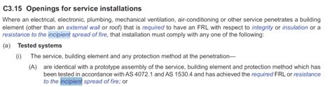 Understanding Fire Rated Access Panels Part 2 Fire Rated Floor Ceiling Systems Trafalgar Fire