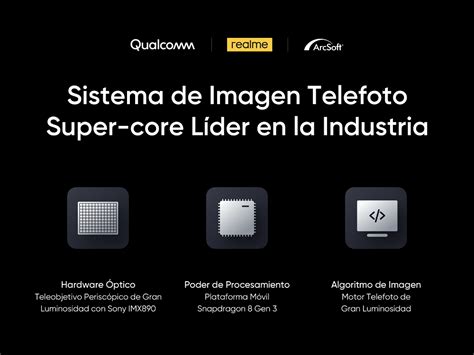 realme GT5 Pro El nuevo rey del teleobjetivo y la Primera combinación