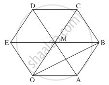 OABCDE Is A Regular Hexagon The Points A And B Have Position Vectors