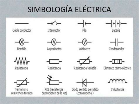 Pin De Sigfredo Tejada En Electricidad El Ctrico Circuito El Ctrico