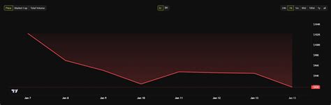 Microstrategy Mua Th M Bitcoin Tr Gi Tri U Usd Beincrypto