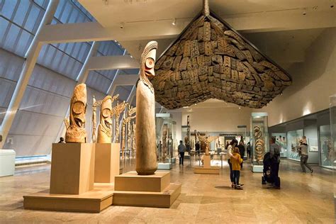 8 Types Of Museums To Visit In 2025 31 Best Museums