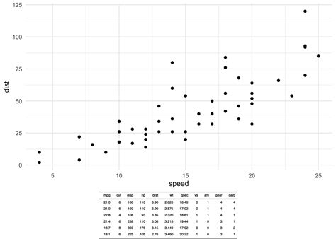 Save A Flextable As An Image Ardata En