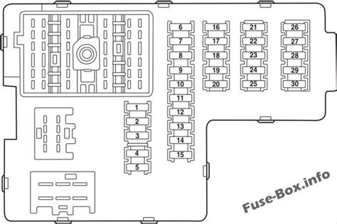 Ford Explorer Fuse Box Diagram